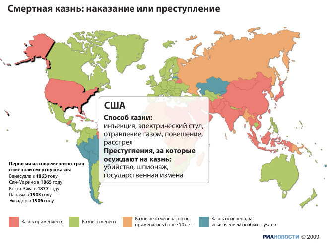 Смертная казнь: наказание или преступление