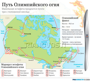 Путь Олимпийского огня