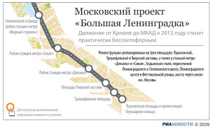 Московский проект «Большая Ленинградка»