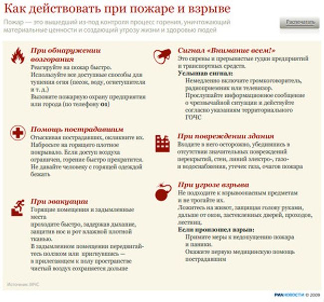 Как действовать при пожаре и взрыве