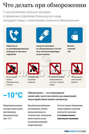 Что делать при обморожении Что делать при обморожении