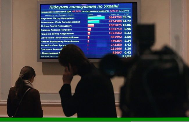 Подсчет голосов первого тура выборов президента Украины