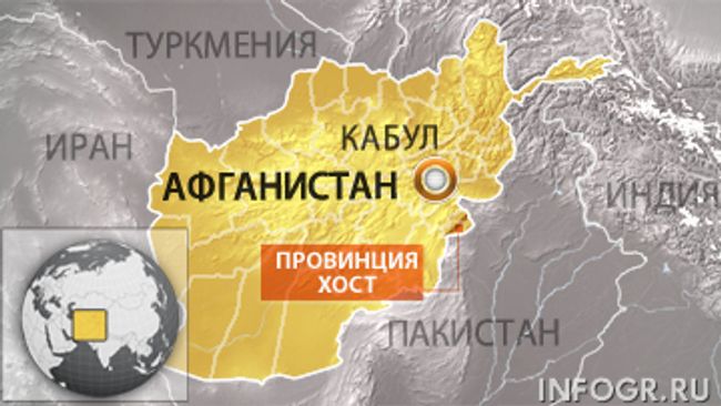 Провинция Хост Провинция Хост