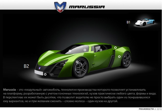 Русский спорткар MARUSSIA Русский спорткар MARUSSIA