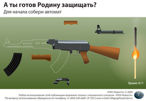 А ты готов Родину защищать? А ты готов Родину защищать?