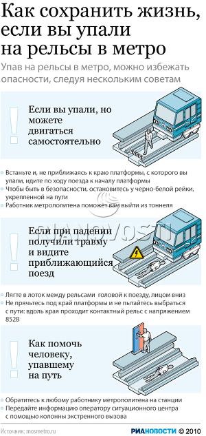 Как сохранить жизнь, если вы упали на рельсы в метро