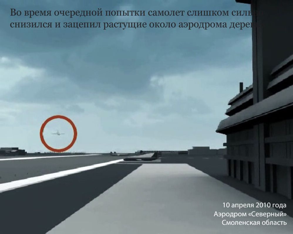 Реконструкция крушения самолета президента Польши Реконструкция крушения самолета президента Польши