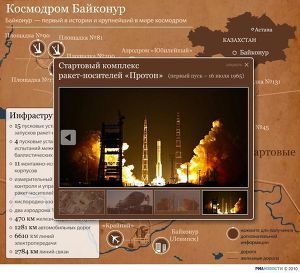 Байконур - первый в истории и крупнейший в мире космодром
