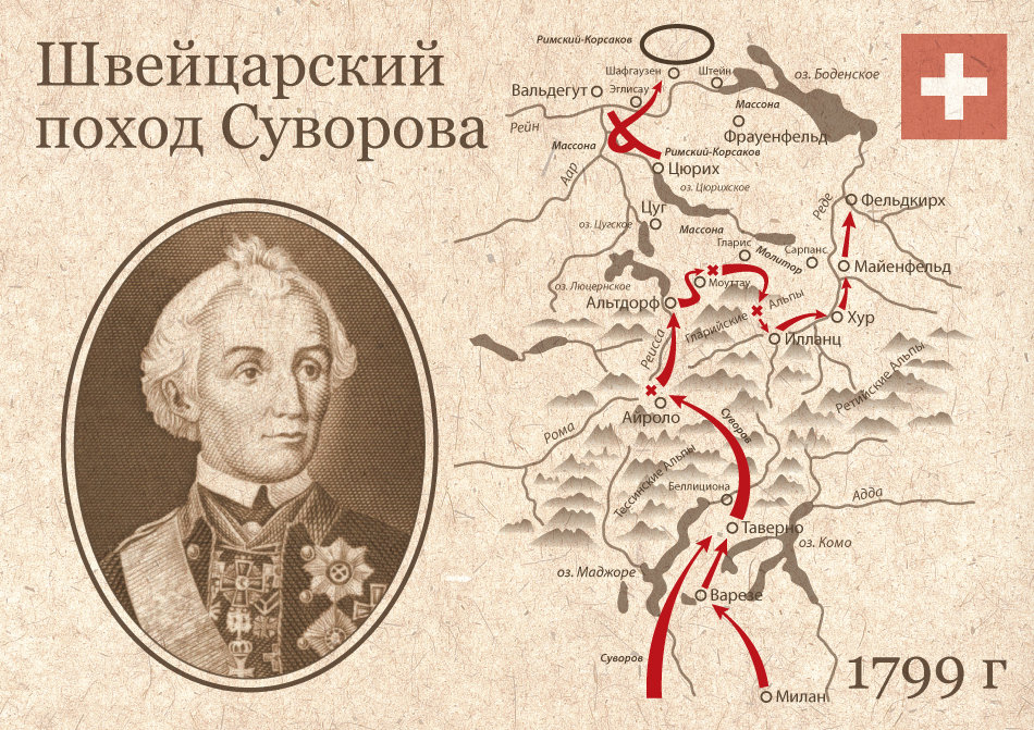 Швейцарский поход Суворова