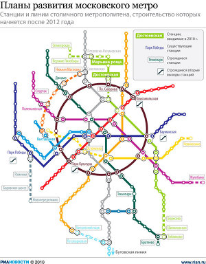 Планы развития московского метро