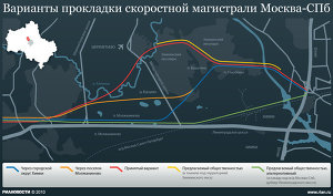 Варианты прокладки скоростной магистрали Москва-Петербург