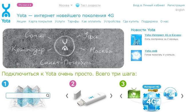 Скриншот сайта компании Скартел