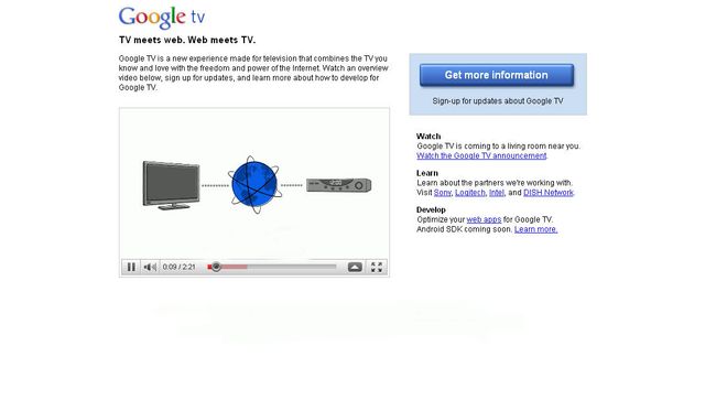Сервис Google TV