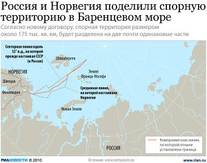 Россия и Норвегия поделили спорную территорию в Баренцевом море