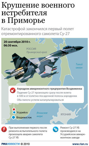 Крушение военного истребителя в Приморье