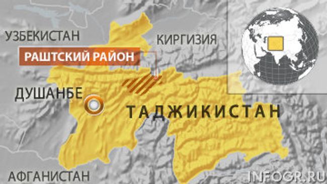 Таджикистан, Раштский район