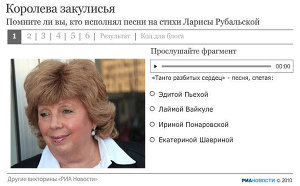 Рубальская: королева закулисья