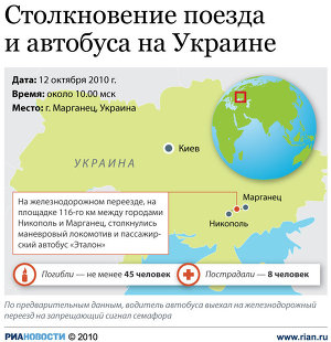 Столкновение поезда и автобуса на Украине