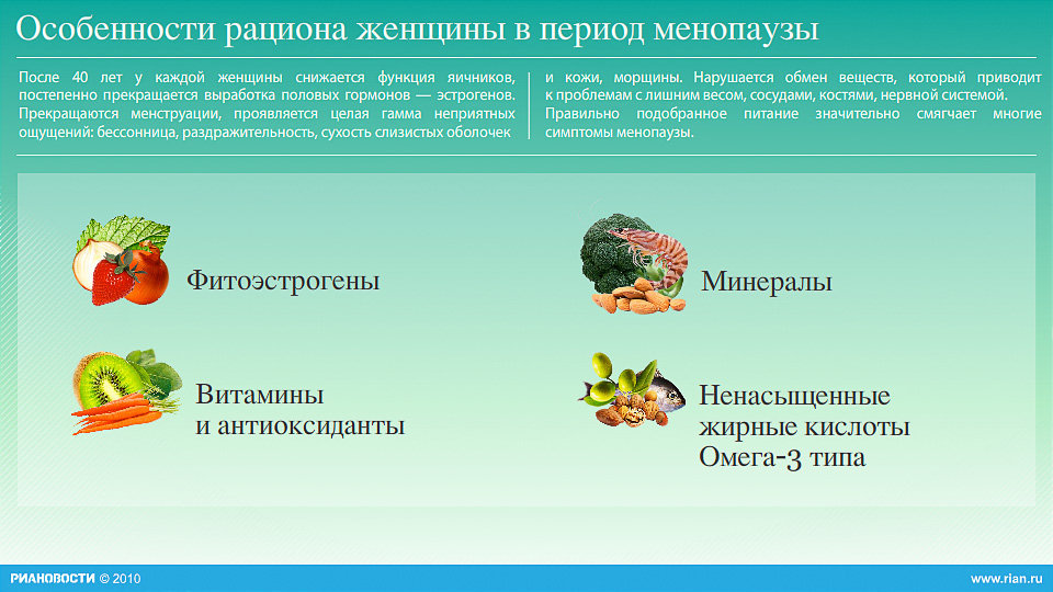 Особенности рациона женщины в период менопаузы