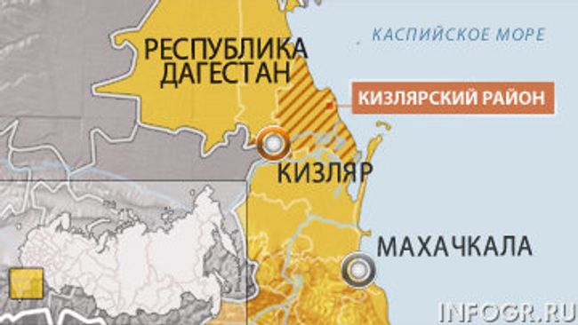 Кизляр. Дагестан Кизляр. Дагестан