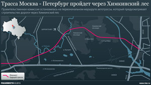 Трасса Москва-Питер через Химкинский лес