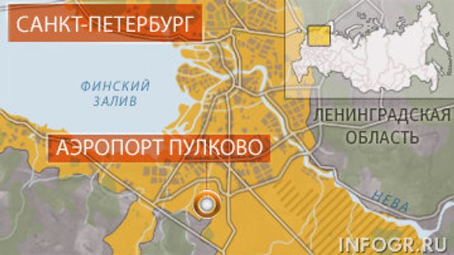 Аэропорт Пулково