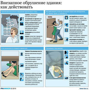 Внезапное обрушение здания: как действовать Внезапное обрушение здания: как действовать