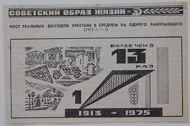 Советская реклама Советская реклама