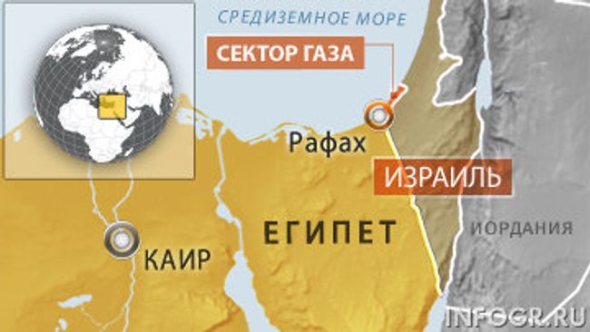 Рафах, Египет