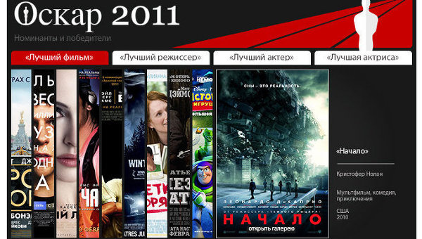 Оскар 2011