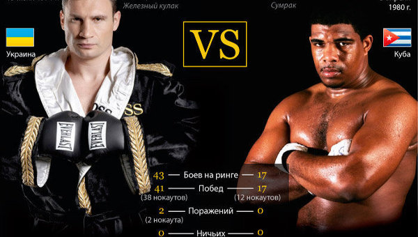 Виталий Кличко vs Одланьер Солис