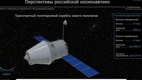 Перспективы российской космонавтики