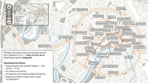 Замена асфальта тротуарной плиткой в Москве
