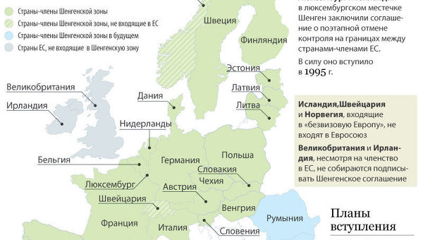 С правом свободного перемещения