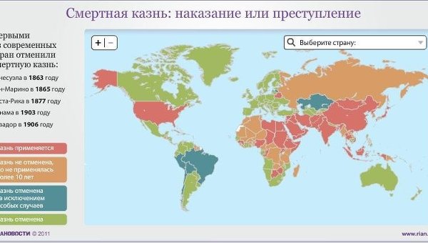Смертная казнь