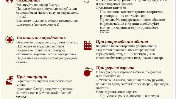 Как действовать при пожаре Как действовать при пожаре