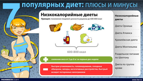 Сытые и стройные / Диеты БОЛЬШАЯ