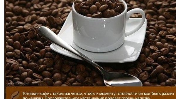 Необычные рецепты кофе