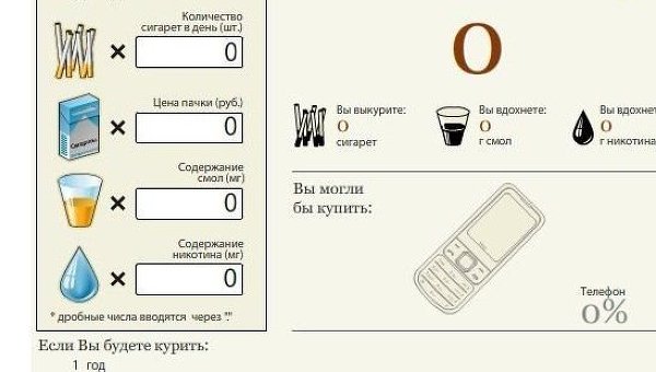 Калькулятор курильщика