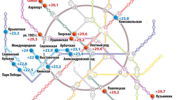 Самые жаркие и самые прохладные станции метрополитена