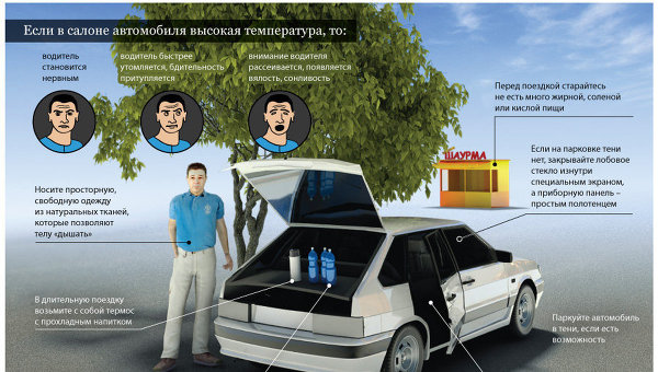 Советы водителям на период жары