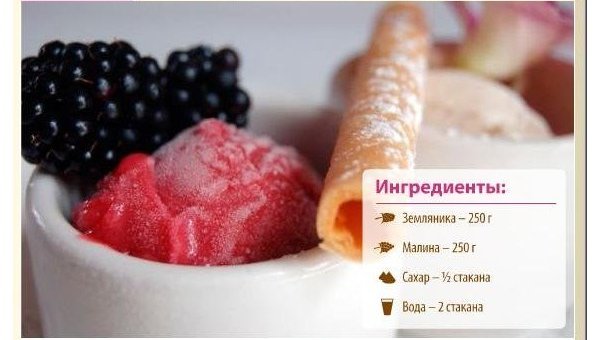 Необычные рецепты мороженого и блюд из него