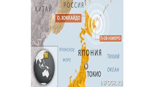 Серия мощных землетрясений произошла в Японии