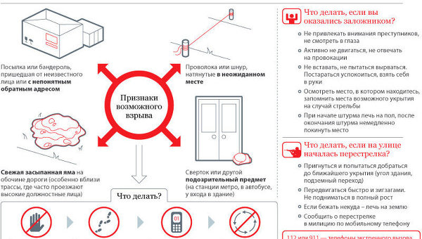 Как вести себя при угрозе жизни и здоровью