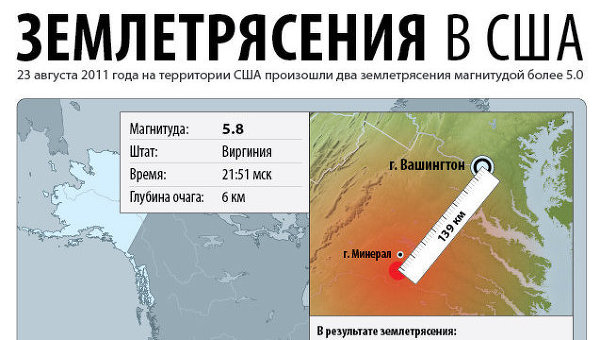 Землетрясения в США 23 августа 2011