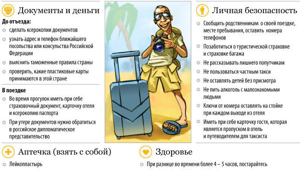 Что нужно знать, собираясь за границу Что нужно знать, собираясь за границу