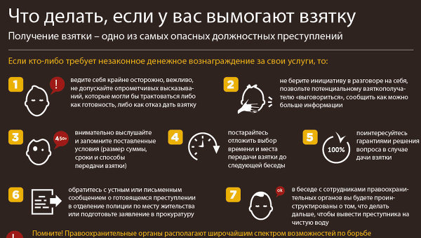 Что делать, если у вас вымогают взятку