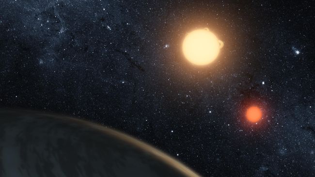 Планетная система с двумя солнцами Kepler-16 Планетная система с двумя солнцами Kepler-16