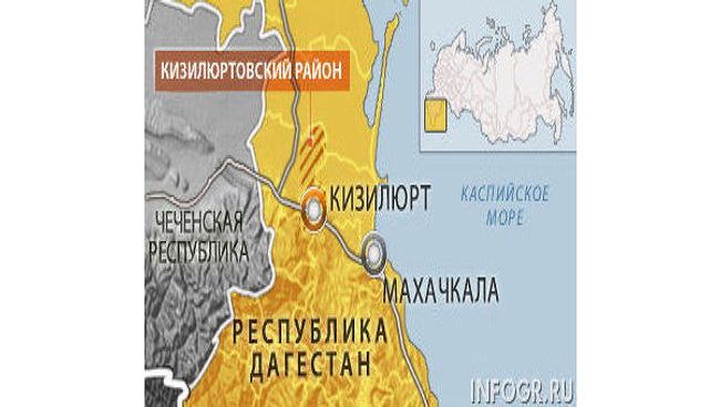 Кизилюрт. Дагестан