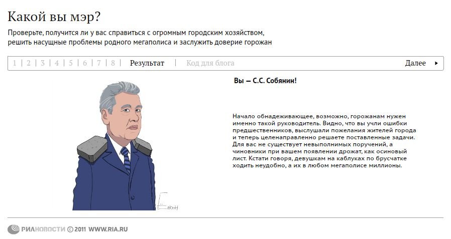 Какой вы мэр?